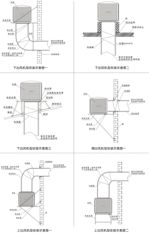 环保空调安装出风的有以下几种方式