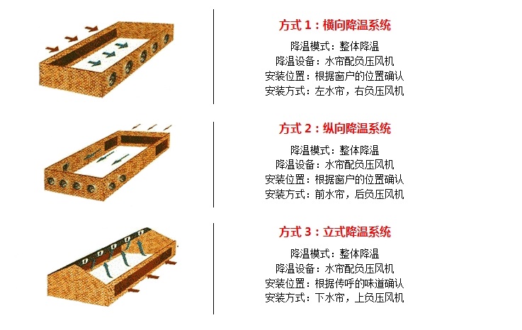 澳门传真诗