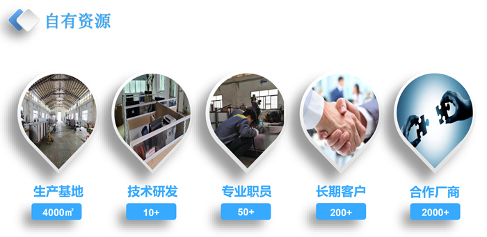 澳门传真诗