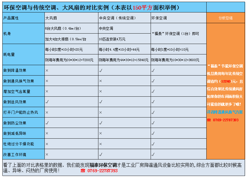 澳门传真诗
